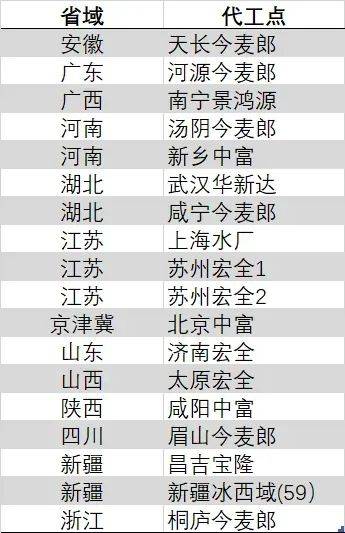 BB Markets蓝莓市场bbmarkets解读：那些想要抓住市场先机的理财者必须知道的秘密！