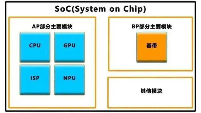 蓝莓外汇监管牌照花江峡谷大桥施工稳步推动 预计2025年下半年通车