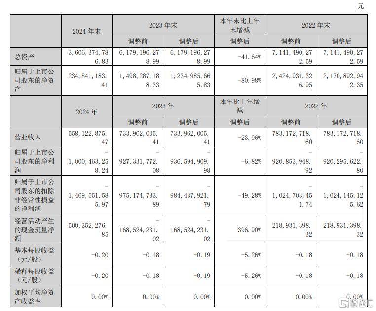 BB Markets蓝莓外汇蓝莓外汇交易中的真实案例，理财者的决策为何如此关键？